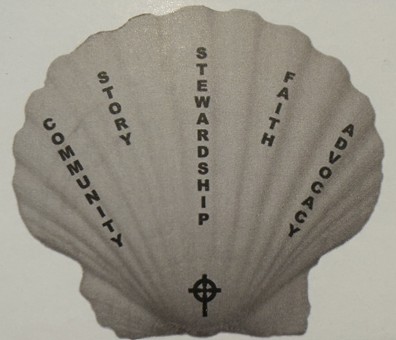The Camino of St. James’